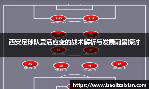 西安足球队灵活应变的战术解析与发展前景探讨