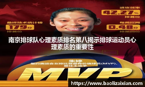 南京排球队心理素质排名第八揭示排球运动员心理素质的重要性