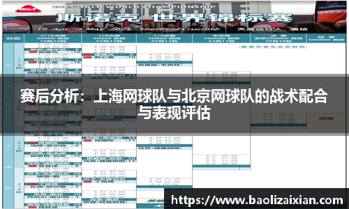 赛后分析：上海网球队与北京网球队的战术配合与表现评估